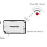 MÓDULO WIFI – Etiqueta branca 9278442
